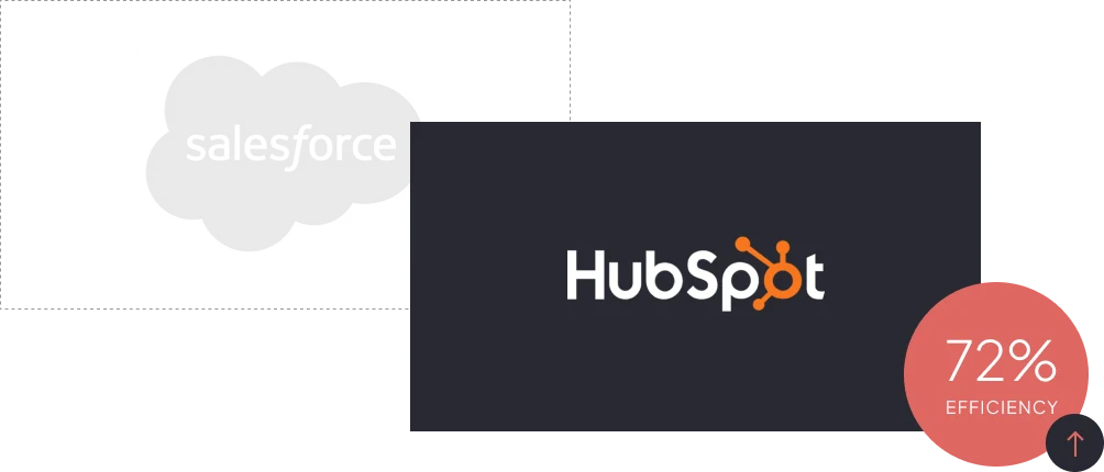 Indical_SF-to-HubSpot